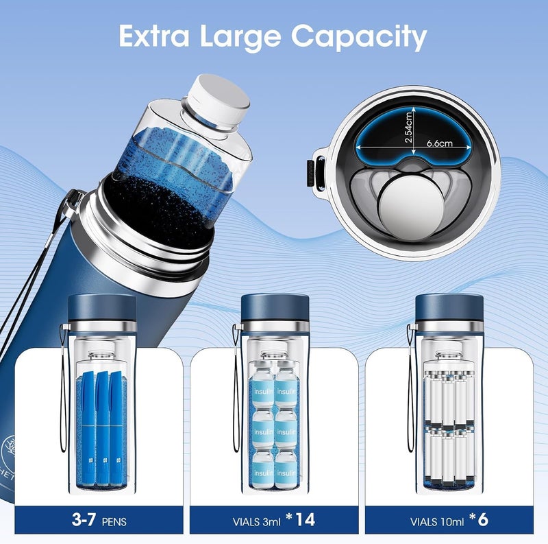 MQUPIN 60H Insulin Cooler Travel Case TSA Approved, Anti-Collision Medical Cooler with Biogel Ice Pack and Pen Box（3-7 Pens） Stainless Steel Coole with Digital Display USB and Temperature Alarm Above - Image 2