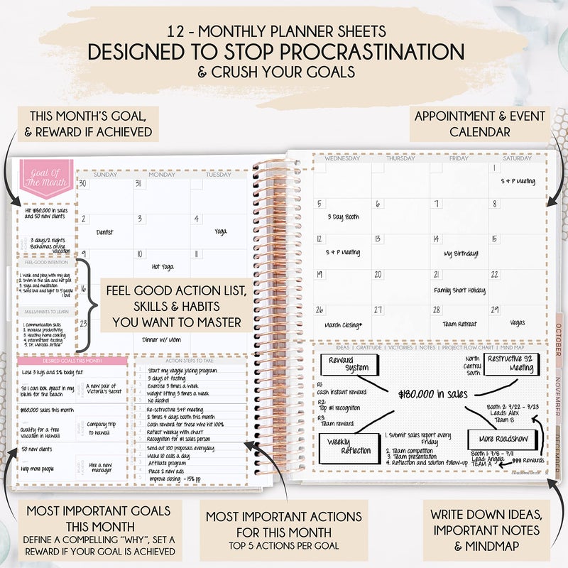 Freedom Mastery Manifestation Journal â€“ Hourly, Weekly & Monthly Planner | 12-Month to Increase Productivity, Life Organizer & Goal Planner | Spiral Journal, Habit Tracker, Foldable Vision Board, Gift Box & Stickers - Image 4