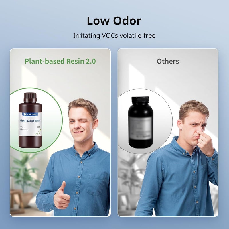 3idea راتنج طباعة ثلاثية الأبعاد قائم على النباتات 2.0، راتنج سريع قائم على النباتات 405 نانومتر 2.0، رائحة منخفضة، راتنج فوتوبوليمر لطباعة ثلاثية الأبعاد LCD، 1 كجم شفاف - Image 5