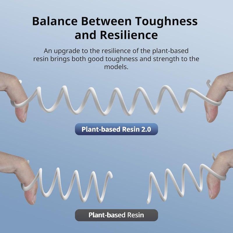 3idea راتنج طباعة ثلاثية الأبعاد قائم على النباتات 2.0، راتنج سريع قائم على النباتات 405 نانومتر 2.0، رائحة منخفضة، راتنج فوتوبوليمر لطباعة ثلاثية الأبعاد LCD، 1 كجم شفاف - Image 3