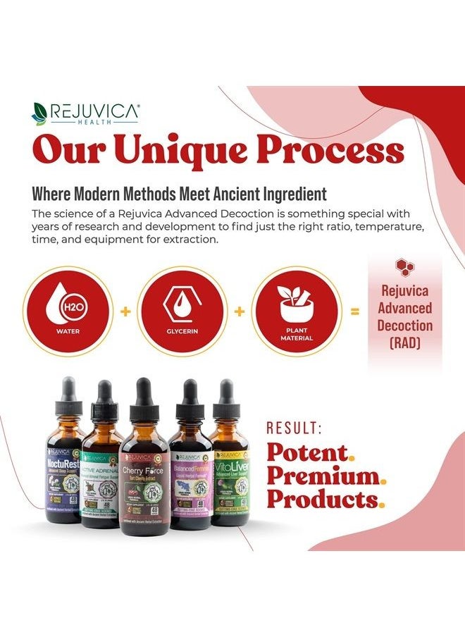 Cherry Force - Advanced Tart Cherry Extract - Real Tart Cherries - Rich in Phytonutrients - Liquid Extract for Better Absorption - Image 1