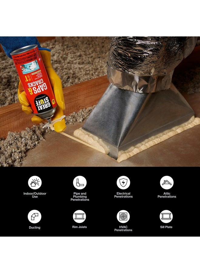 Great Stuff 157911 Insulating Foam Sealant, 20 Ounce, Ivory  - Image 2