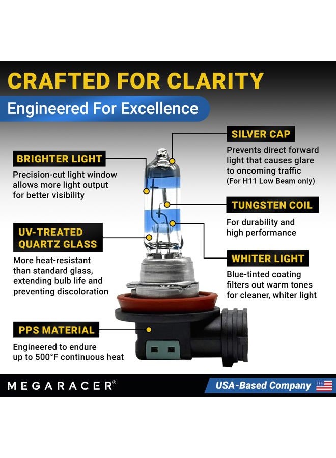 Mega Racer Premium OEM H11 Halogen Headlight Bulb (Low Beam) - Street-Legal & DOT Compliant for On-Road Use, Automotive Head Light Replacement for Car, 12V 55W, Plug & Play, Pack of 2 - Made in Korea - Image 5