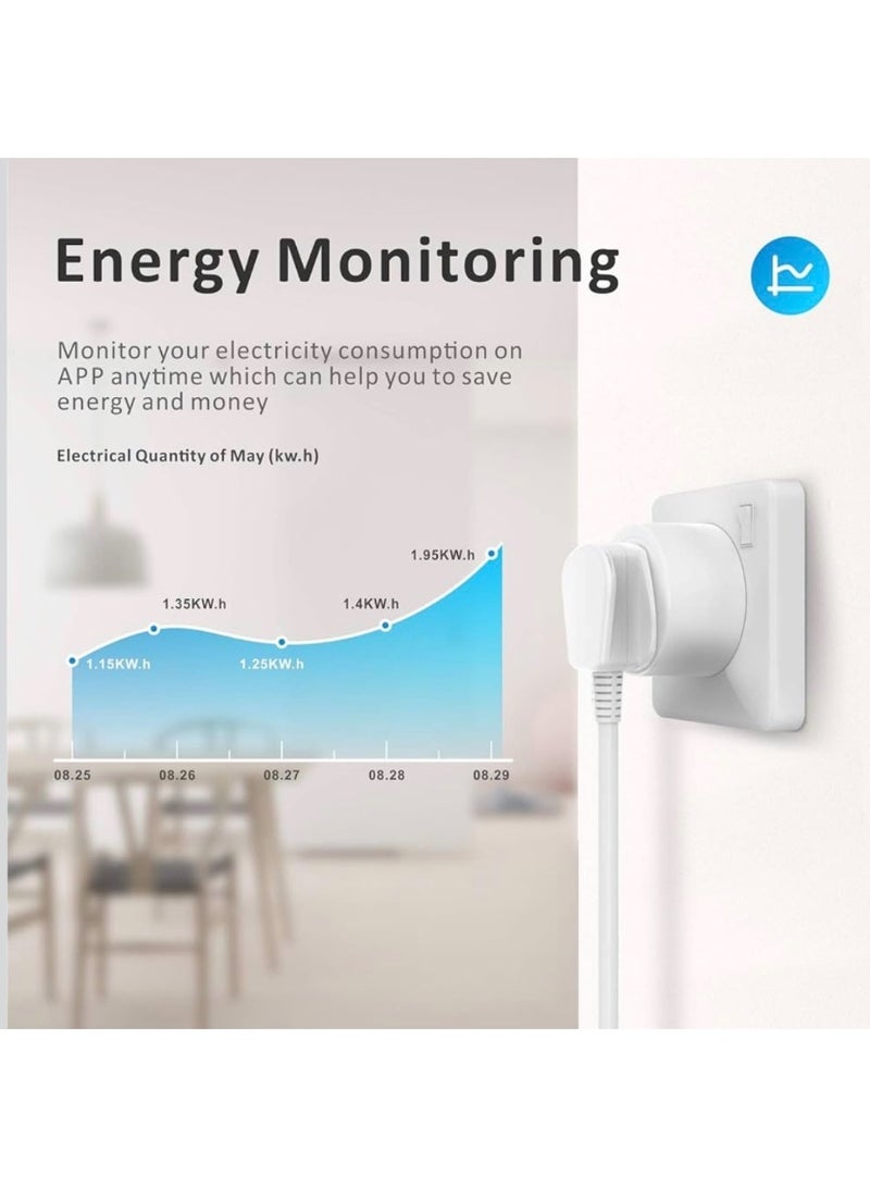 Baytion Smart Wi-Fi & Bluetooth Plug, Compatible with smart speakers, UK Type G - Image 4