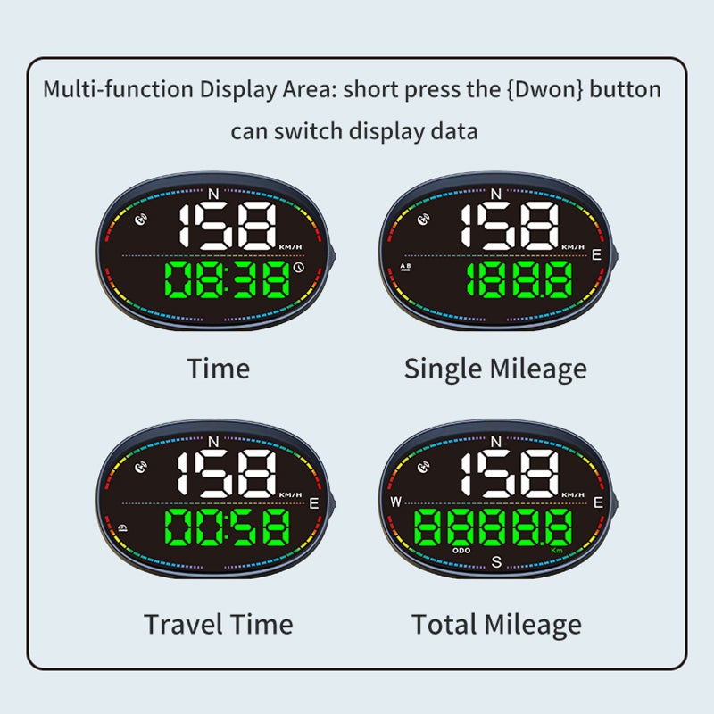 Head Up Display, 3 Inches Car Universal Head Up Display GPS Speedometer with Speed, Time, Compass, Overspeed Warning, Mileage Measurement, Fatigue Driving Alarm for All Vehicle - Image 3