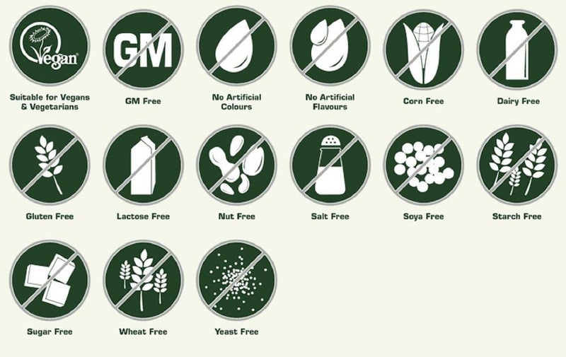 Natures Aid Pure Inulin 250g Pack of 3 - Image 2