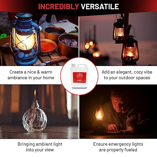 GasOne Liquid Paraffin Lamp Oil – 1 Gallon (128oz) Clear – Odorless, Smokeless Indoor Outdoor Fuel for Lanterns, Lamps, and Torches – Safe Packaging - Image 5