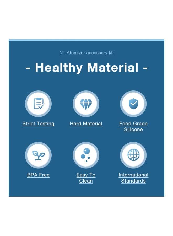 Dr.isla Nebulizer Accessories Pack - Image 3