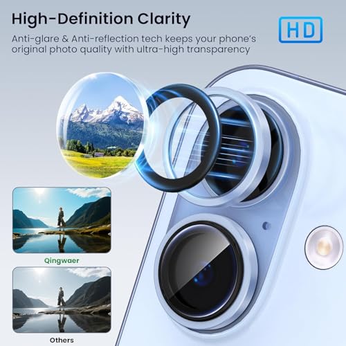 Lensarmor® Compatible With Mist Blue iPhone 17 Camera Lens Protector – 9H Tempered Glass, Scratch Resistant, Flash-Friendly Premium Lens Cover - Image 4