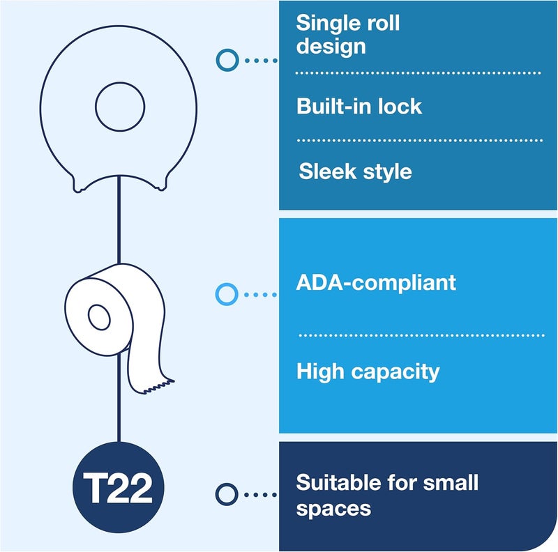 Tork Jumbo Toilet Paper Roll Dispenser Smoke T22, High Capacity, 66TR - Image 3