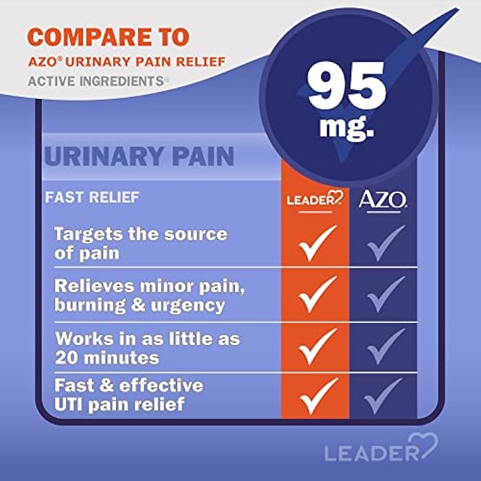Leader Urinary Pain Relief Maximum Strength, Urinary Tract Analgesic, Relieves Burning and Urgency, Phenazopyridine Hydrochloride 95 mg, for Adults, Both Men & Women, 30 Tablets - Image 3