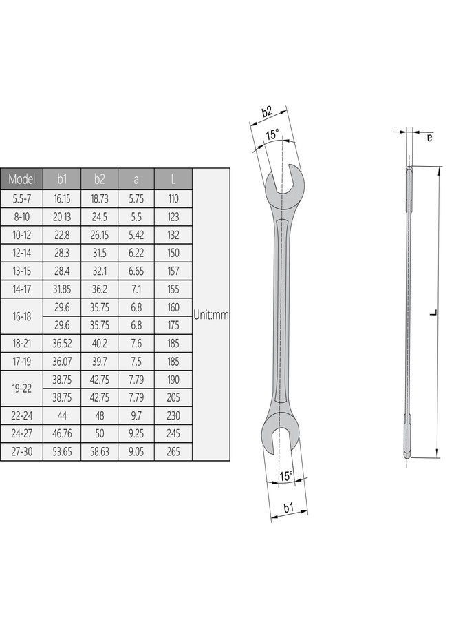 اتول مارت مفتاح ربط مزدوج مفتوح الطرف من يوتول مارت، مقاس 8 مم × 10 مم، مفتاح ربط متري بطول 123 مم، مفتاح ربط كروفوت، فولاذ كربوني 45#، مطلي بالكروم - Image 5