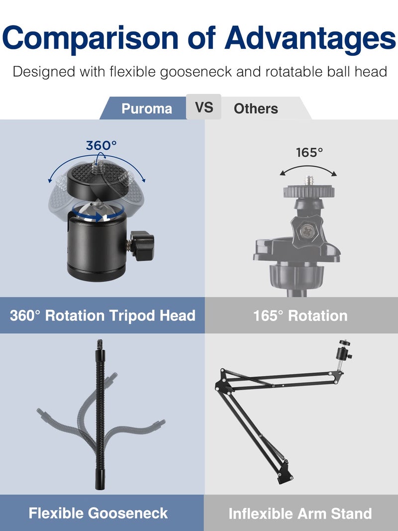 Puroma حامل كاميرا ويب بوروما مع قاعدة عنق الإوز - حامل مكتبي مطور لكاميرات لوجيتك C922 C930e C920S C920 C615 وغيرها مع خيط 1/4" - Image 5
