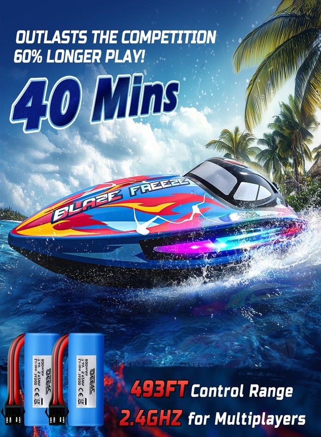 DEERC Fast RC Boat for Pool & Lake, 20+MPH, 40+ Mins, Self Righting Remote Control Racing Speed Boat for Kids, 2.4Ghz Summer Water Toy Gift - Image 2