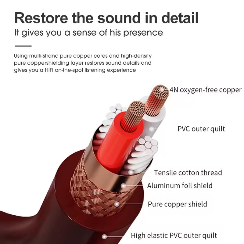 Imaginea 10Mtr XLR Cable | Pack of 6 | Microphone Cable | Male to Female Balanced Mic Cable | Gold Plated 3 Pin Audio Cable for Speaker, Mixer, Guitar Patch Cable Recording, Podcast Cable - Image 2