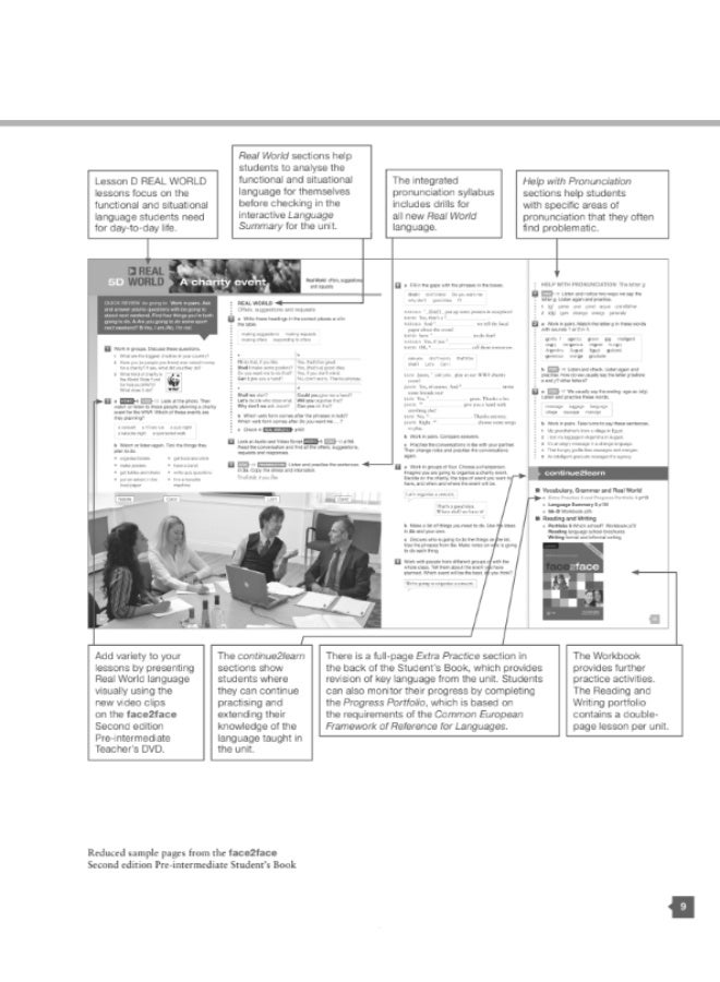 كتاب المعلم (القسم الإضافي) - Face2Face Pre-Intermediate - Image 3