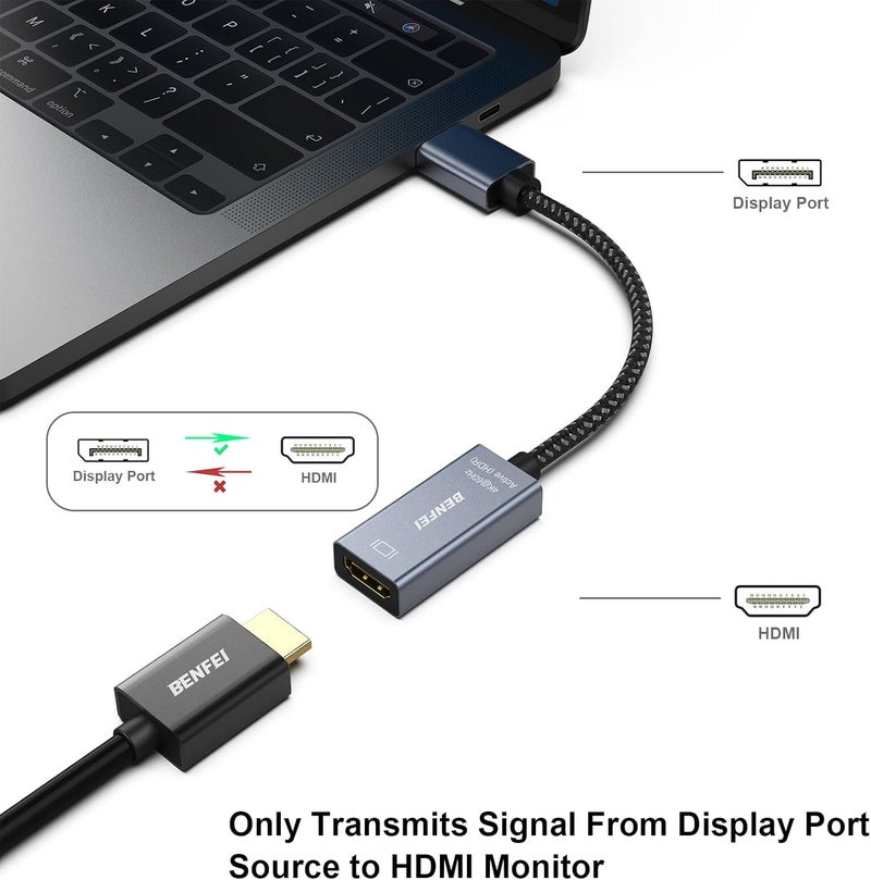 Benfei محول Active DisplayPort إلى HDMI بدقة 4K@60Hz، متوافق مع الكمبيوتر الشخصي، اللابتوبات، أجهزة الكمبيوتر المكتبية، الأجهزة اللوحية، أو محطات إرساء DisplayPort، يدعم Eyefinity للألعاب متعددة الشاشات - Image 2