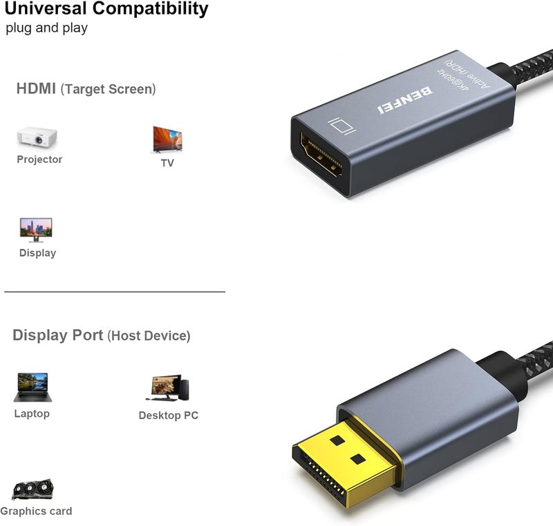 Benfei محول Active DisplayPort إلى HDMI بدقة 4K@60Hz، متوافق مع الكمبيوتر الشخصي، اللابتوبات، أجهزة الكمبيوتر المكتبية، الأجهزة اللوحية، أو محطات إرساء DisplayPort، يدعم Eyefinity للألعاب متعددة الشاشات - Image 3
