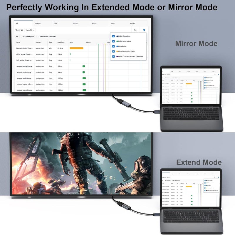 Benfei محول Active DisplayPort إلى HDMI بدقة 4K@60Hz، متوافق مع الكمبيوتر الشخصي، اللابتوبات، أجهزة الكمبيوتر المكتبية، الأجهزة اللوحية، أو محطات إرساء DisplayPort، يدعم Eyefinity للألعاب متعددة الشاشات - Image 4