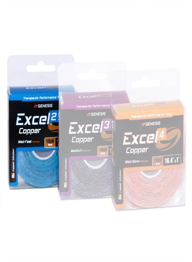 Genesis Bowling Excel Copper Performance Tape Roll - Blue - Image 1