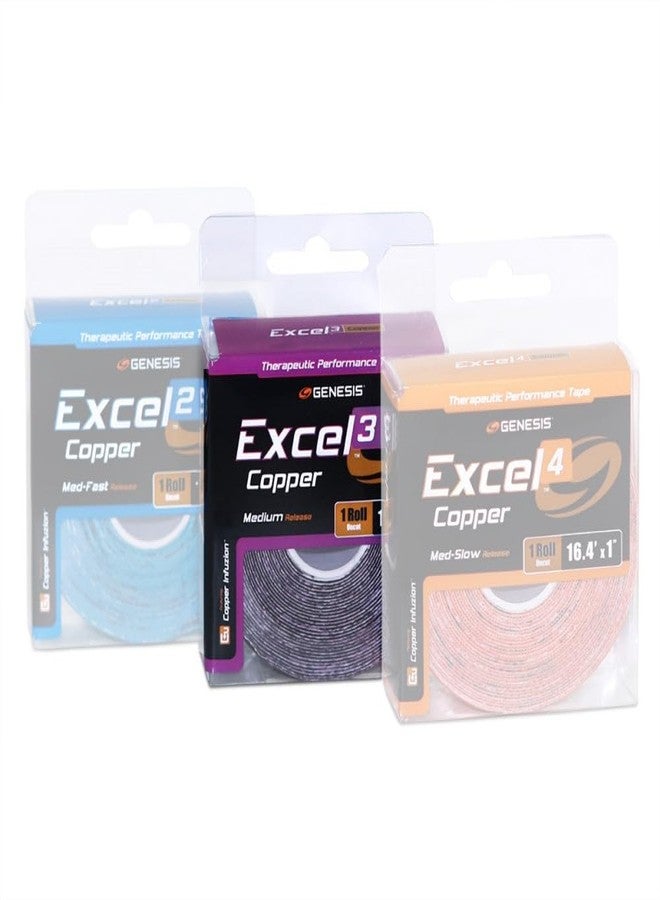 Genesis Bowling Excel Copper Performance Tape Roll - Blue - Image 2