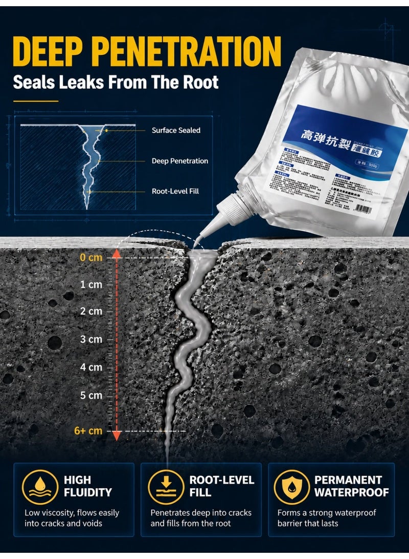 [Dries in 10 seconds] Crack-filling sealant for repairing cracks in roofs and floors - Image 3