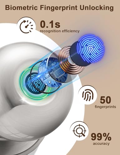 Tinewa Smart Door knob Fingerprint Smart Lock Biometric Door knob with App Control Great for BedroomsCloakroomApartments OfficesHotels Satin Nickel - Image 3