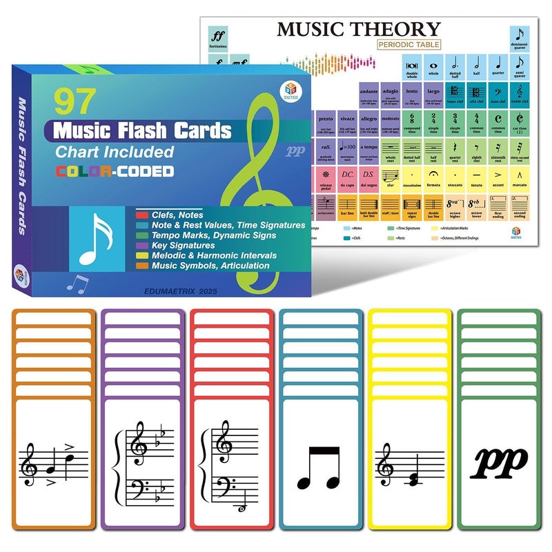 EDUMAETRIX 97 Music Theory Flash Cards with Cheatsheet for Beginners with Study Guide Includes Notes Rhythm Clefs Time Signatures - Image 3