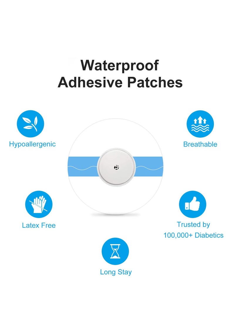 Generic 24 Pack Sensor Covers Compatible with Freestyle Libre 1/2/3,Waterproof CGM Sensor Patches, Glucose Monitor Protector Long Lasting Without Hole  - Image 3