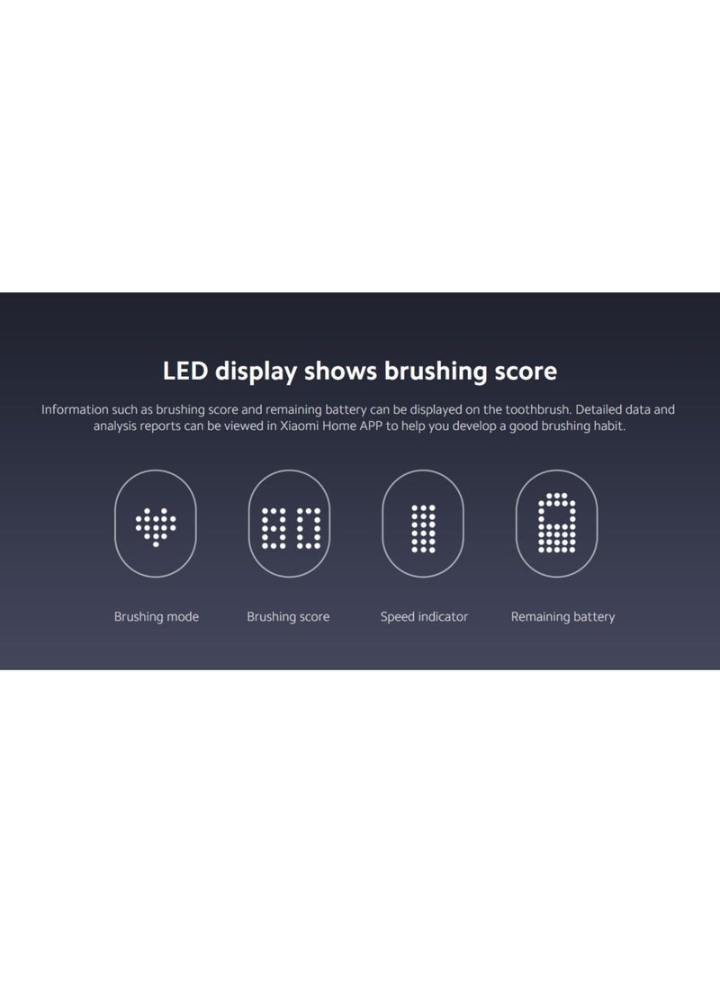 Xiaomi - Xiaomi Electric Toothbrush T700 | High-frequency vibration | 3 Brushing Modes App Control | Soft Bristles - DARK BLUE - Image 1