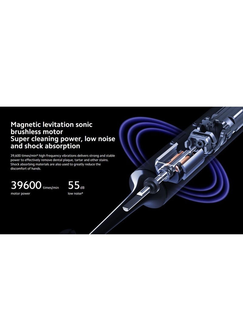 Xiaomi - Xiaomi Electric Toothbrush T700 | High-frequency vibration | 3 Brushing Modes App Control | Soft Bristles - DARK BLUE - Image 1