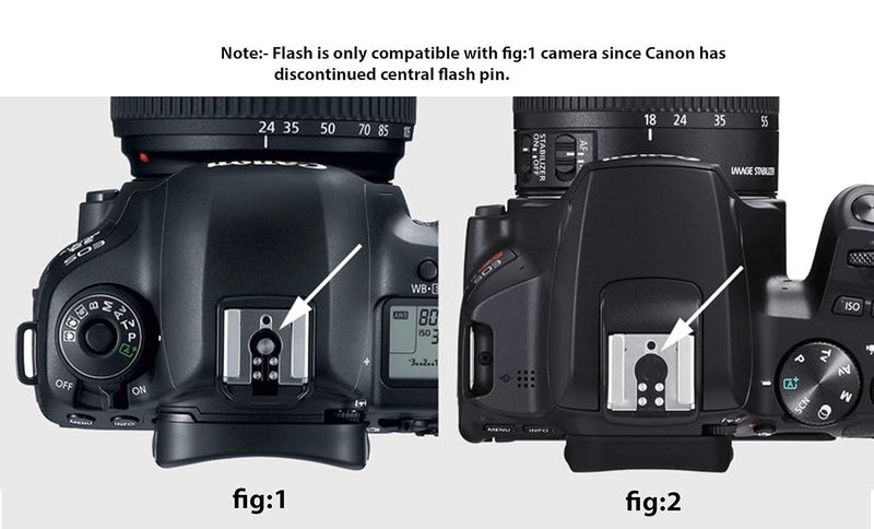 Sonia Camera Flash Speedlite Speedlight VT631RF with inbuilt Radio Trigger and Transmitter for Nikon Canon (Selective Canon) Sony Olympus Pentax & Other DSLR Cameras GN42 - Image 2