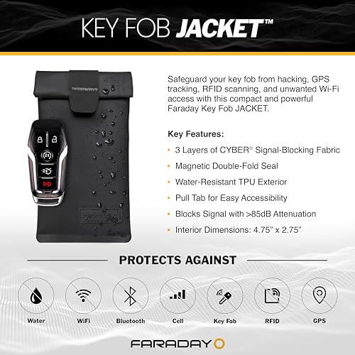 Faraday Defense Faraday Key Fob Jacket | RFID Signal Blocking & Water Resistant | Anti-Hacking | Ultimate Car Anti-Theft Protection Shielding Bag for Key Fobs and Key Cards | Magnetic Closure | Three Layers - Image 5