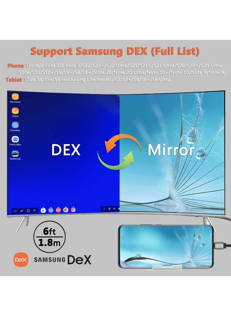 SYOSI محول SYOSI من النوع C إلى HDMI، محول رقمي للفيديو بدقة 4K HD لأجهزة iPhone وAndroid، كابل USB C إلى HDMI بطول 1.8 متر لموصل شاشة المزامنة، للتلفزيون عالي الدقة/الشاشة/جهاز العرض  - Image 3