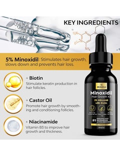 beaueli Minoxidil for Men, Minoxidil for Men Beard Growth Kit, Minoxidil for Women Hair Growth Kit, Hair Regrowth for Men, Beard Growth Serum, Minoxidil 5 Percent  - Image 2