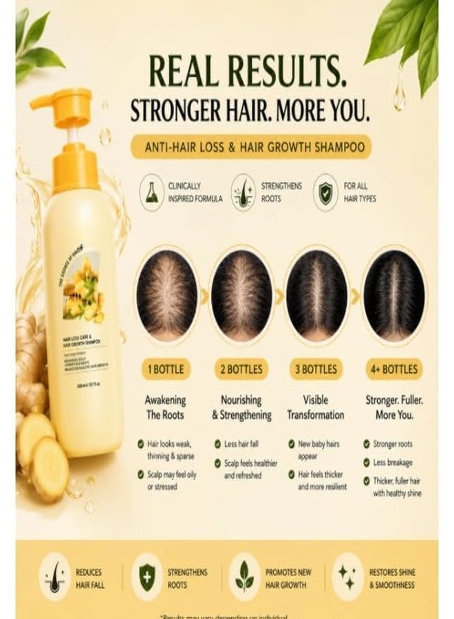 SYLVERA Anti-Hair Loss Shampoo for Men & Women | Nourishing Hair Fall Control Shampoo for Stronger, Healthier & Fuller Looking Hair | Daily Scalp & Hair Care Formula | Gentle Cleansing (100_ML, PACK_OF_1) - Image 4