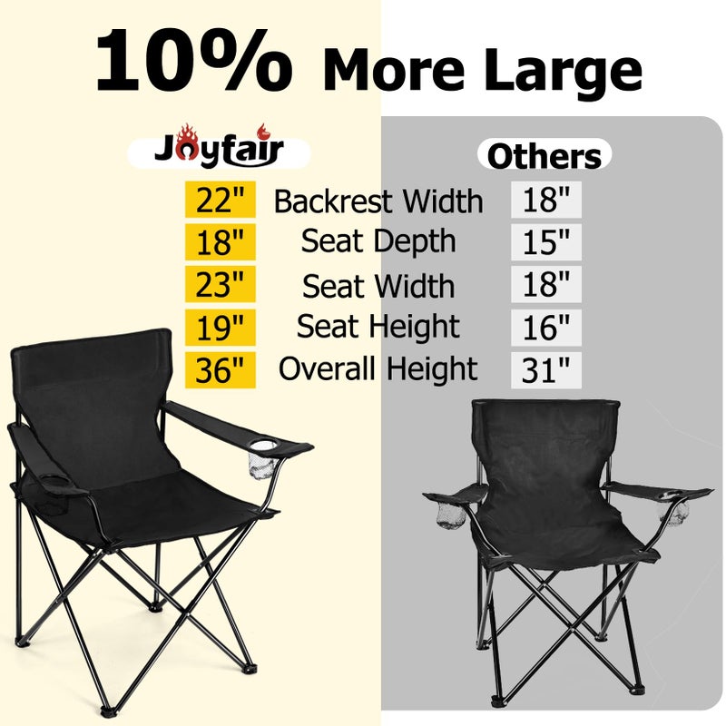 Joyfair Portable Camping Chair, Outdoor Lawn Folding Chairs for Adults, Heavy Duty Large Foldable Chairs for Beach, Fishing, Tailgating and More Outdoor Sport, Carry Bag & Cup Holder (2, Black) - Image 3