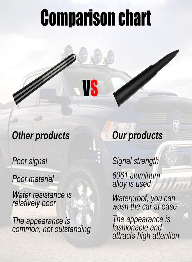 Vrasly Car Antenna Compatible with Ford F150 F250 F350 Super Duty Ford Mustang Raptor Truck for Enhanced Signal Stability and Waterproof Replacement Onboard Antenna (Matte Black) - Image 5