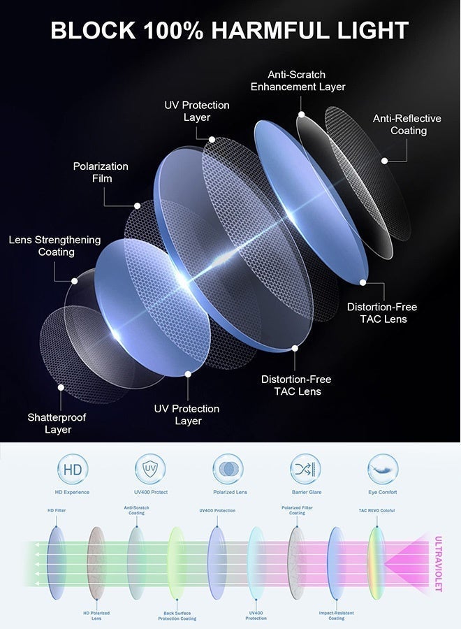 سِيكجُوك نظارات شمسية ريترو للرجال والنساء نسائية ورجالية نسائيه رجاليه مستطيلة سميكة بإطار كبير عصرية بحماية من الأشعة فوق البنفسجية تتميز بتصميم نظارة شمسيه نظاره أنيق وتشمل نضارات نساءيه رجالي نضرات رجال من أفضل النظارات الشمسية المتاحة  شفاف - Image 3