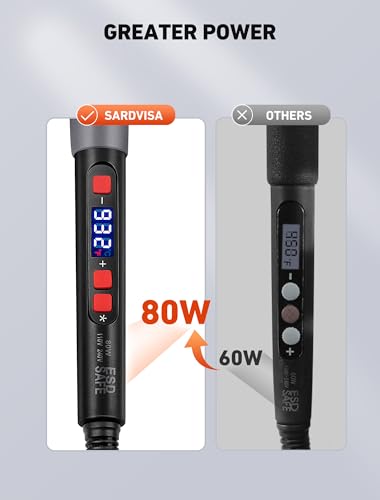 SARDVISA 21-in-1 3D Printer Smoothing Tool Kit, 80W LCD Digital Adjustable Temperature Soldering Welding Iron Kit with Insert Brass Heatset Nuts & Soldering Tips, Fast Heating 3D Printing Modify Finishing Tool - Image 4