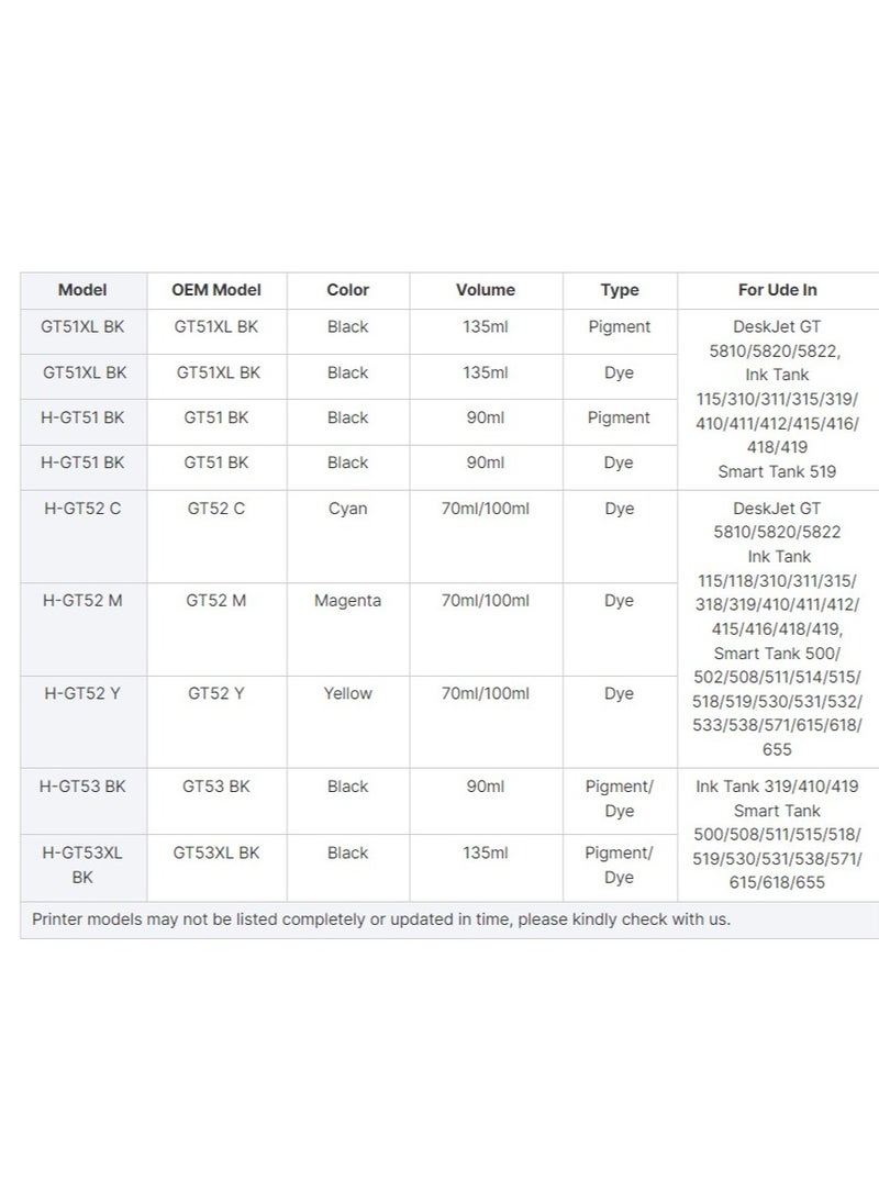 GT53XL 135ml GT52 70ml for HP Printer DeskJet Smart GT Tank (All-Pack of 4) - pzsku/Z2A3B3189E2E172E4025DZ/45/_/1701595085/1eff9b86-7a1f-45ef-809a-26239cccee87
