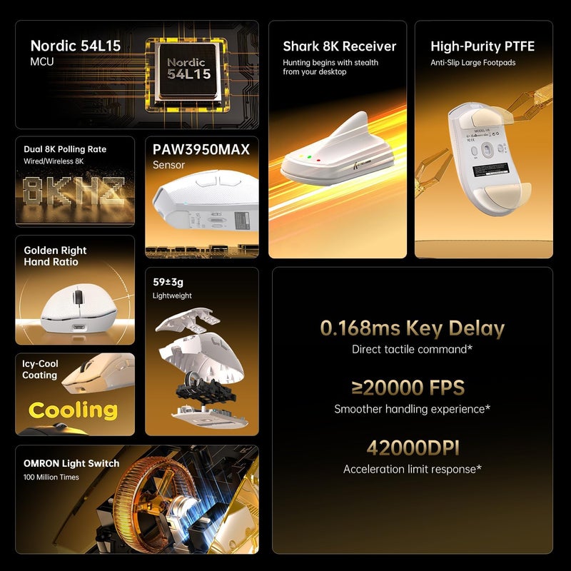 MAMBASNAKE فأرة ألعاب لاسلكية x ATTACK SHARK V8، وزن فائق الخفة 59 جرام، مستشعر PAW3950MAX، دونغل SHARK 8K، ثلاثية الأوضاع (2.4G/بلوتوث/سلكي)، تصميم مريح لليد اليمنى، برنامج قائم على الويب - Image 3