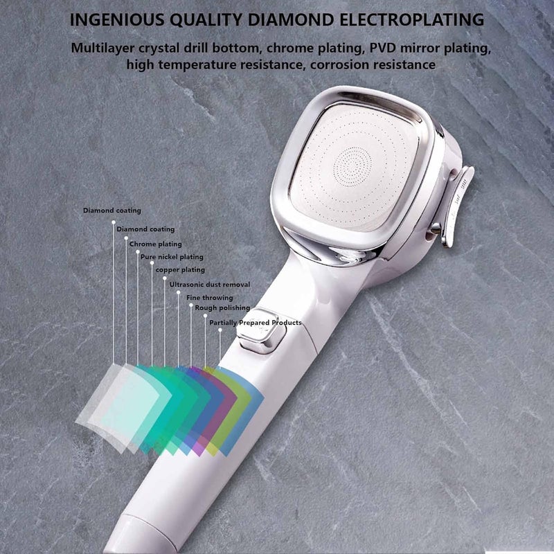 comfrt Shower Head Hand-held, Showerheads & Handheld Showers, Four Gear Pressurized Shower Filtration One Button Water Stop Shower Nozzle Shower Set Pressurized Hand-held Shower Head - Image 2