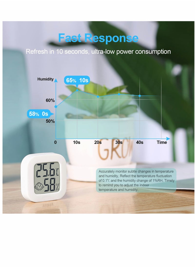 SYOSI - Room Thermometer, Indoor Thermometer Hygrometer, Mini Digital Temperature Humidity Meter Gauge Monitor, Large LCD Display Celsius for House, Greenhouse, Baby, Office, Home, Garden, Cellar(4Pack ) - Image 1