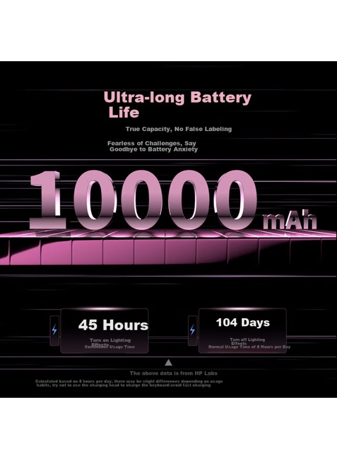 Hp Gt87 Mechanical Keyboard, Wireless, Wired, Bluetooth Tri-Mode, Gasket Customized, Sound-Absorbing, Side-Engraved, E-Sports Gaming Keyboard, Office Computer, Backlit, High Aesthetic Value, Peach Blossom Pink - Image 4