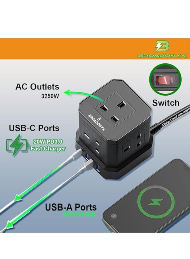 BROADONYX Extension Cord Cube with 5 Meter Pure Copper Cable 13 Amp 3250 Watt Heavy Duty Power Strip with 5 AC Power Outlets 3 USB A Ports and 1 USB C Fast Charging Multi Plug Socket for Home Office Kitchen and Electrical Appliances - Image 5