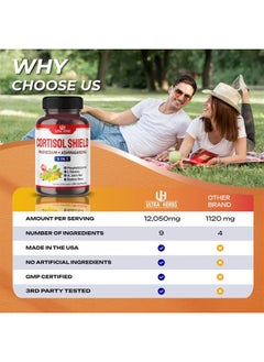 ULTRA HERBS CORTISOL SHIELD 9 IN 1 - 15,250mg Magnesium + Ashwagandha with Phosphatidylserine, L-Theanine, St. John's Wort, Rhodiola Rosea - Relaxation Support, Hormone Balance- USA made (90 count (pack of 1))  - Image 2