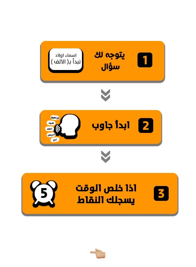 Gol Fe 5 Thwani - Image 3