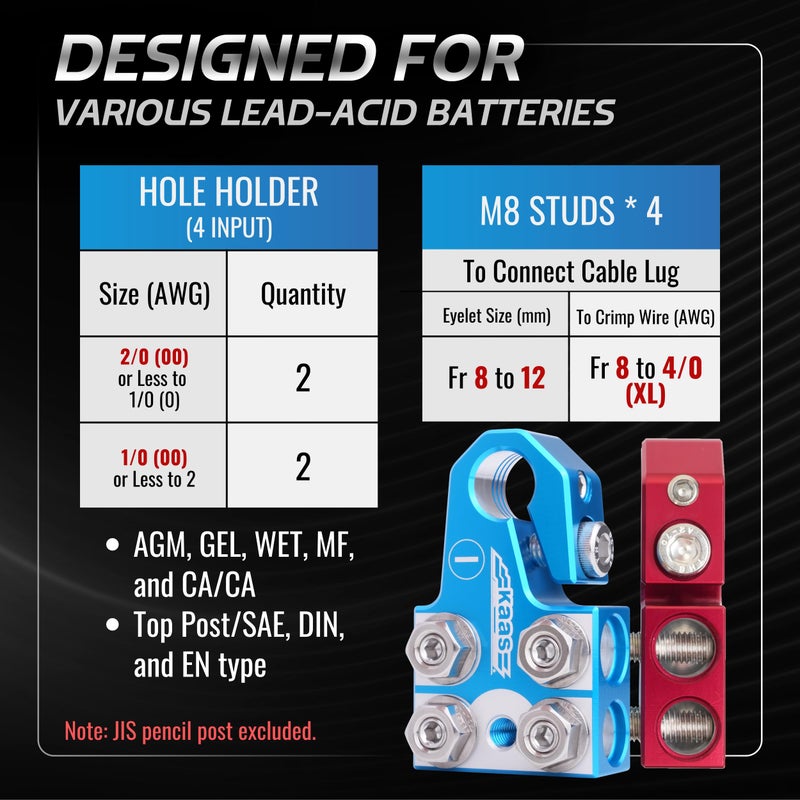 Kaas 8-Way Lead Acid Battery Terminal Connector, Positive and Negative Set, Battery Post Adapter for SAE/DIN/EN Tapered Top Post, Compatible with 8AWG to 4/0 AWG, Includes OEM Top Post Adapter - Image 5