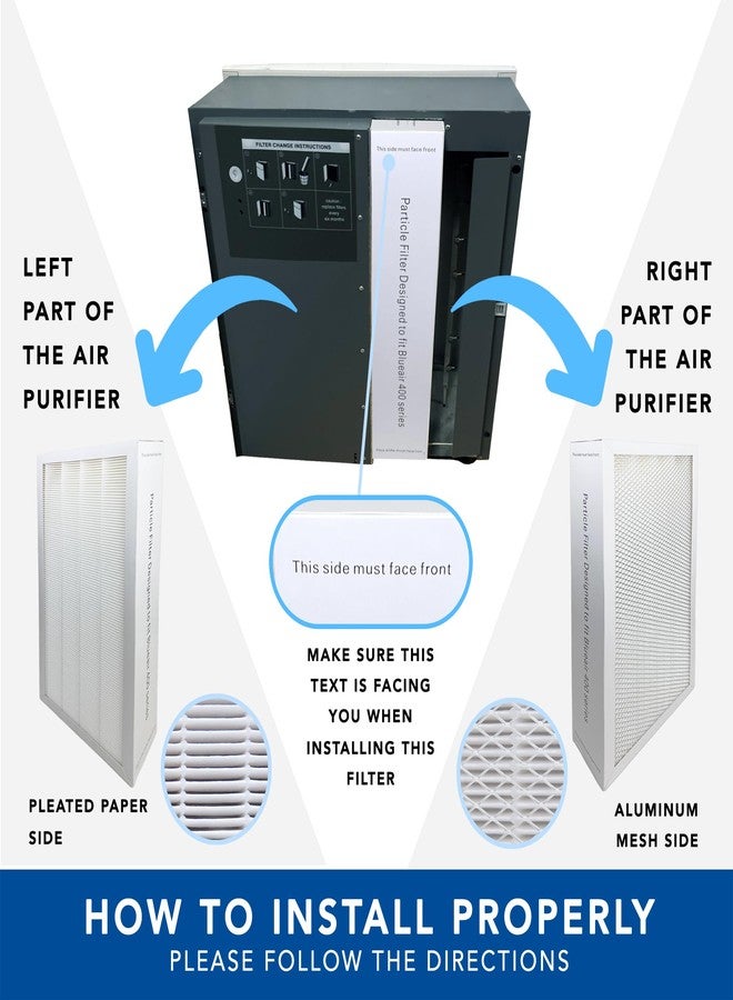 MaximalPower Replacement HEPA Filter for Blueair 400 Series Air Purifiers | Compatible with Classic Air Purifier Models 402, 403, 405, 410, 450E, 455EB, 480i - Image 5